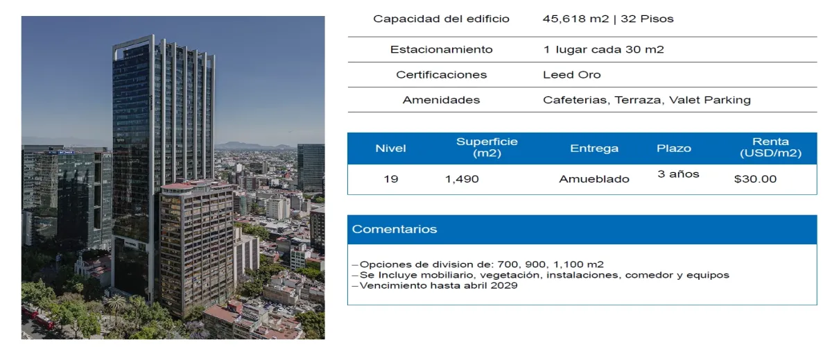 296 Av. Paseo de la Reforma, CDMX, 06600, ,5 BathroomsBathrooms,Oficinas,Renta,Reforma Latino,Av. Paseo de la Reforma,1865